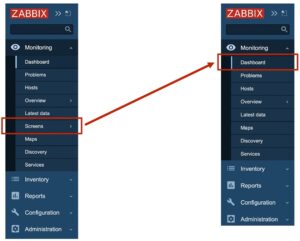 novidades Zabbix 5.4 